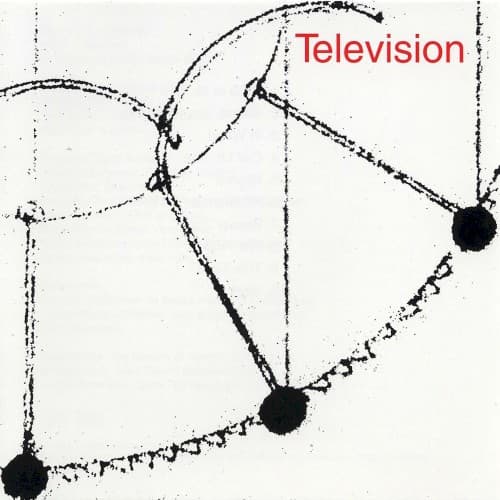 Television by Television